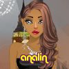 analin