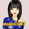 eloiza0987